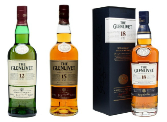 GlenlivetsS