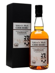 Chichibu Chibidaru