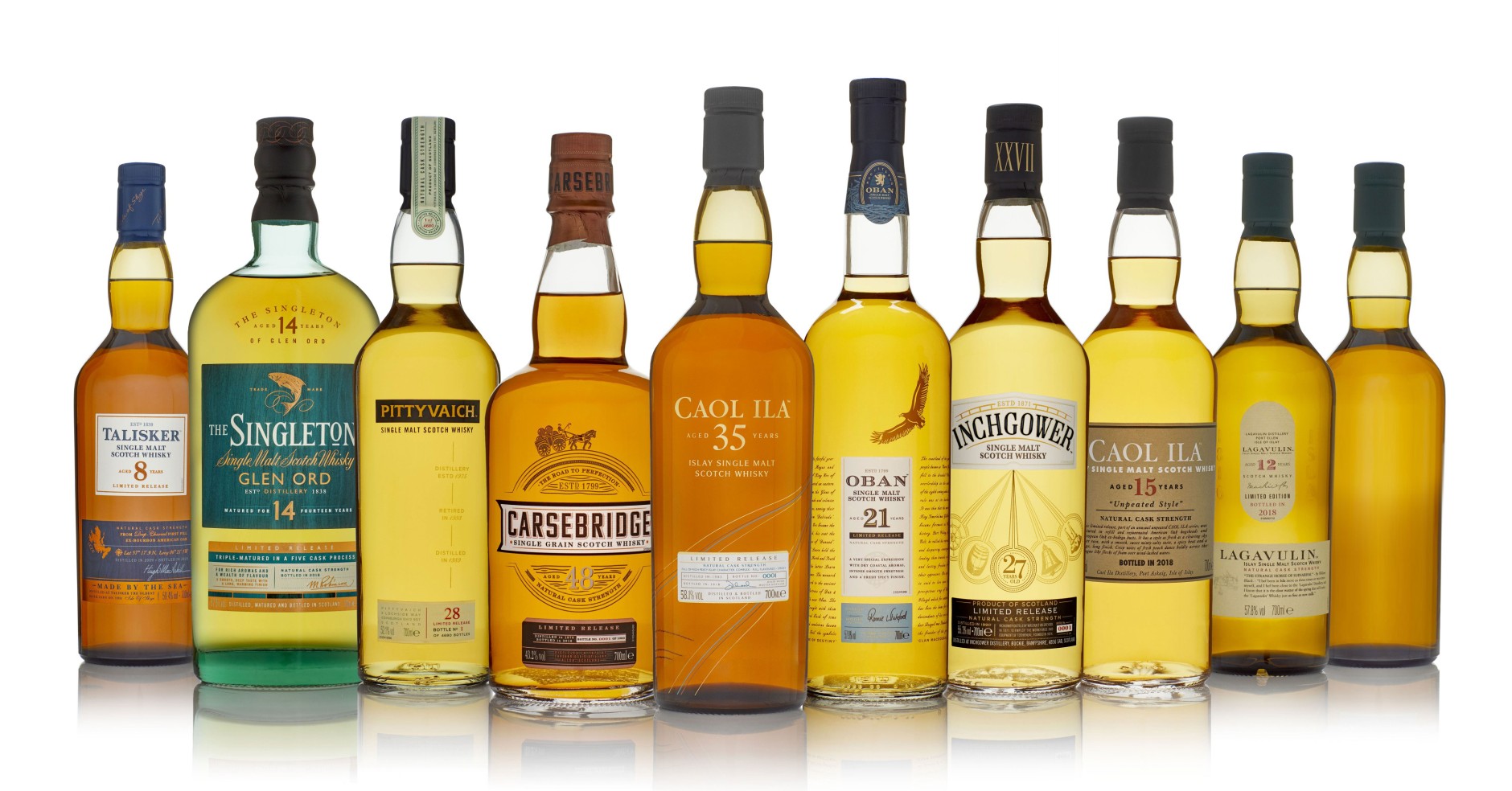 diageo-special-releases-2018-first-look-the-whisky-exchange-whisky