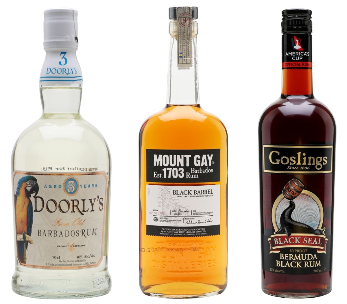 The Whisky Exchange Rum Classification – The Whisky Exchange Whisky Blog —  The Whisky Exchange Whisky Blog