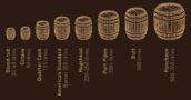 Cask sizes