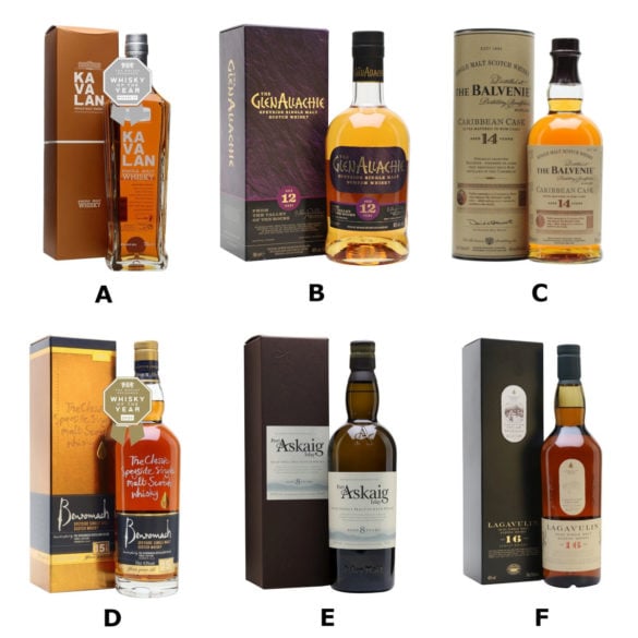 The Whisky Exchange Whisky of the Year Short-list