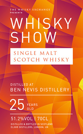Whisky Show 2021